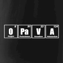 Periodická tabulka Opava