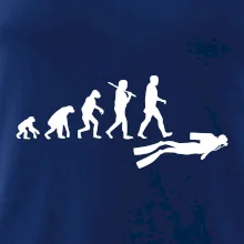 Evoluce potápění Evoluce potápění