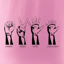 Kámen nůžky papír cirkulárka