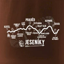 Profil Jeseníky