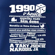 1990 v kostce