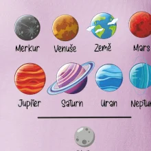 Planety vedle sebe plus pluto