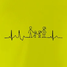 EKG rodina a dvě holky