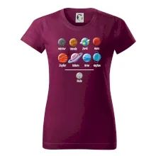 Planety vedle sebe plus pluto