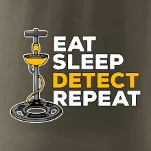 Eat Sleep Detect Repeat Eat Sleep Detect Repeat