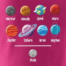 Planety vedle sebe plus pluto