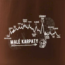 Profil Malé karpaty