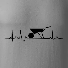 EKG kolečko EKG kolečko