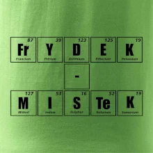 Periodická tabulka Frýdek - Místek