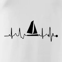 Plachtění EKG Plachtění EKG