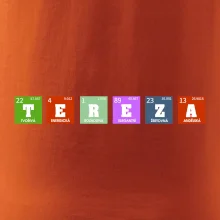 Periodická tabulka - jméno a vlastnosti (vlastní jméno)