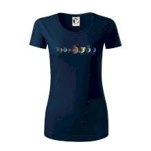 Planety podle vzdálenosti od slunce