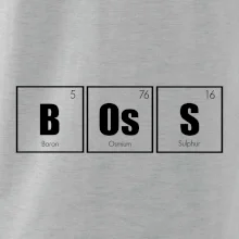 Periodická tabulka BOsS