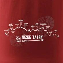 Profil kopca - Nízke Tatry