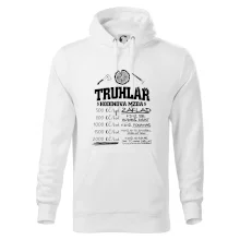 Hodinová mzda truhlář