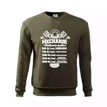 Mechanik - hodinová sazba