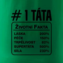 Životní fakta - Táta