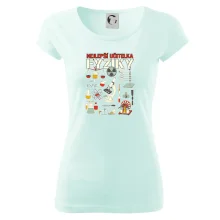 Nejlepší učitelka fyziky