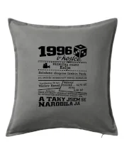 1996 v kostce
