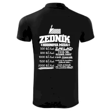 Hodinová mzda zedník