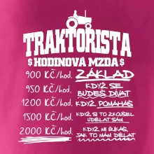 Traktorista hodinová mzda
