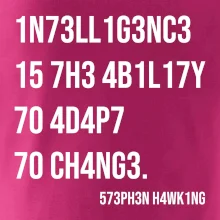 Test inteligence - Stephen Hawking