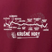 Profil Krušné hory Profil Krušné hory