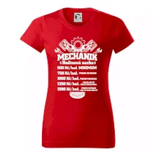 Mechanik - hodinová sazba