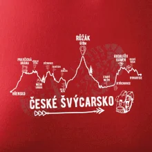 Profil České Švýcarsko