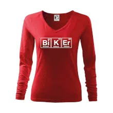 Biker  - Tabulka prvků Biker  - Tabulka prvků