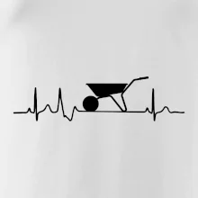 EKG kolečko EKG kolečko