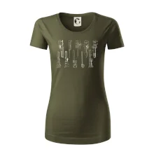 Instalatérské nářadí