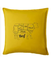 Kráva nákres rozřezání Anglicky