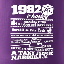 1982 v kostce 1982 v kostce