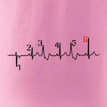 Moto EKG řazení Moto EKG řazení