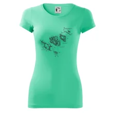 Nákres Digitální fotoaparát