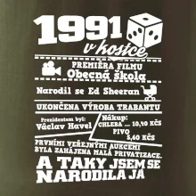 1991 v kostce 1991 v kostce