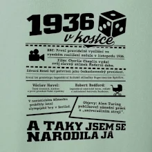 1936 v Kostce