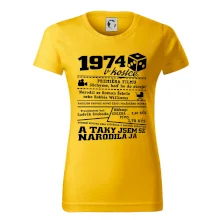 1974 v kostce 1974 v kostce