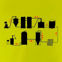 Pivní cesta od výroby k výčepu