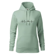 Ekg Jeseníky Ekg Jeseníky