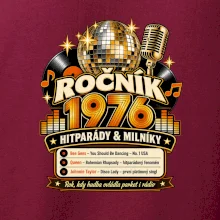 Ročník 1976 hitparády a milníky