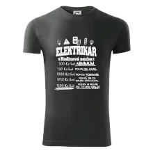 Elektrikář hodinová sazba