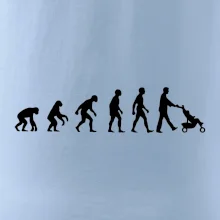 Evoluce tatínek