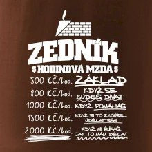 Hodinová mzda zedník