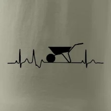 EKG kolečko EKG kolečko