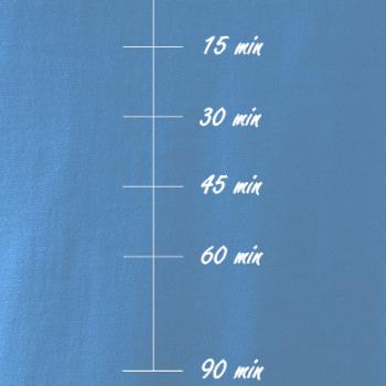 Sweat meter-minutes