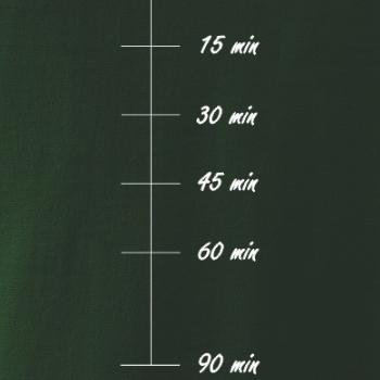 Sweat meter-minutes