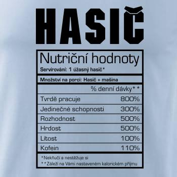 Nutriční hodnoty - hasič, hasička