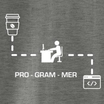 Programer code Programer code